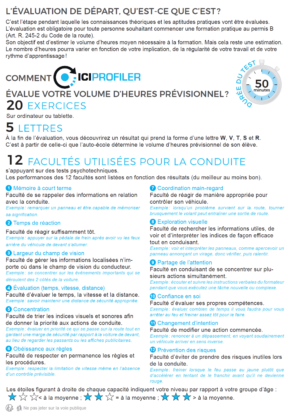 Certificat d’examen du permis de conduire